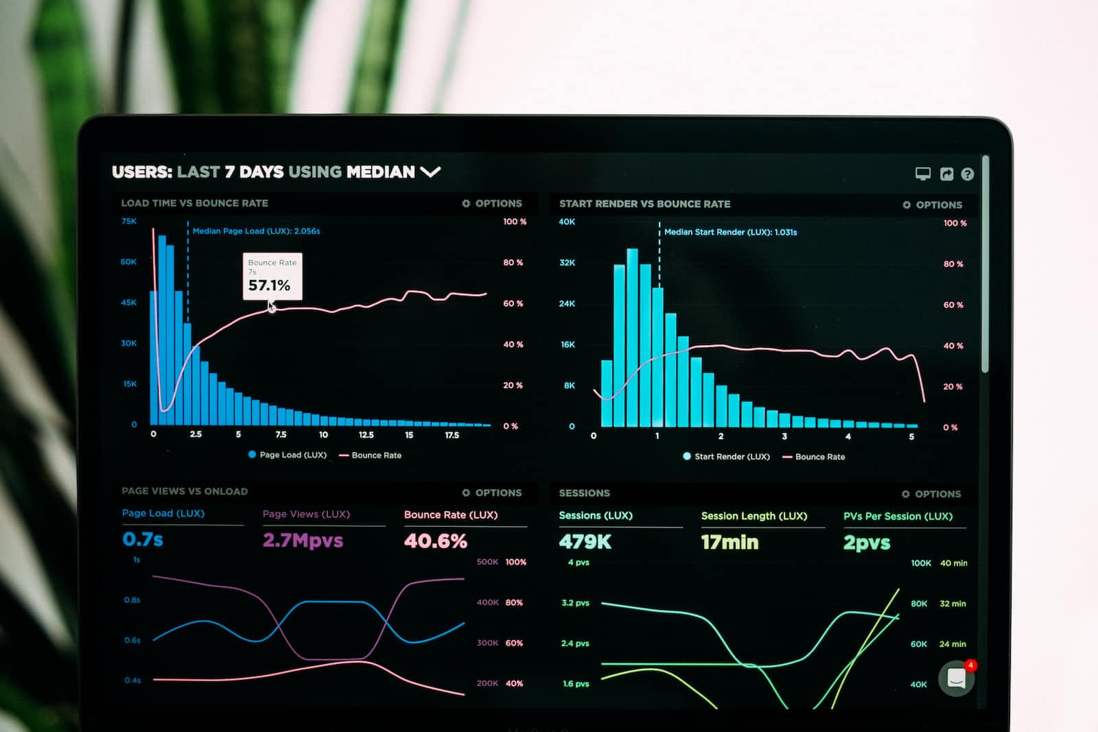 Monitoring Website With Uptime Robot (Telegram)